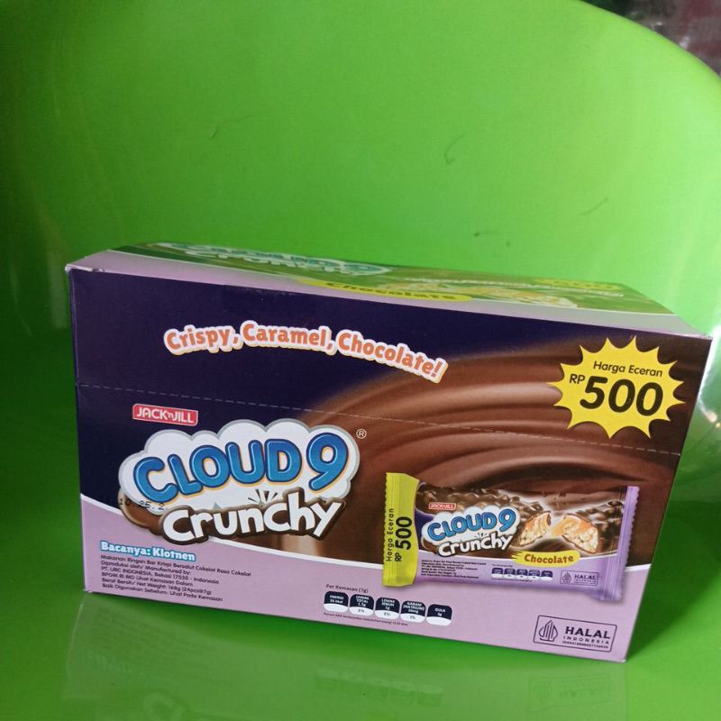 

cloud9 crunchy