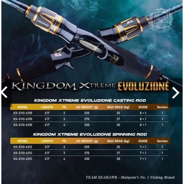 Joran Seahawk Kingdom EXtreme Evoluzione 631/632 Spinning dan Casting