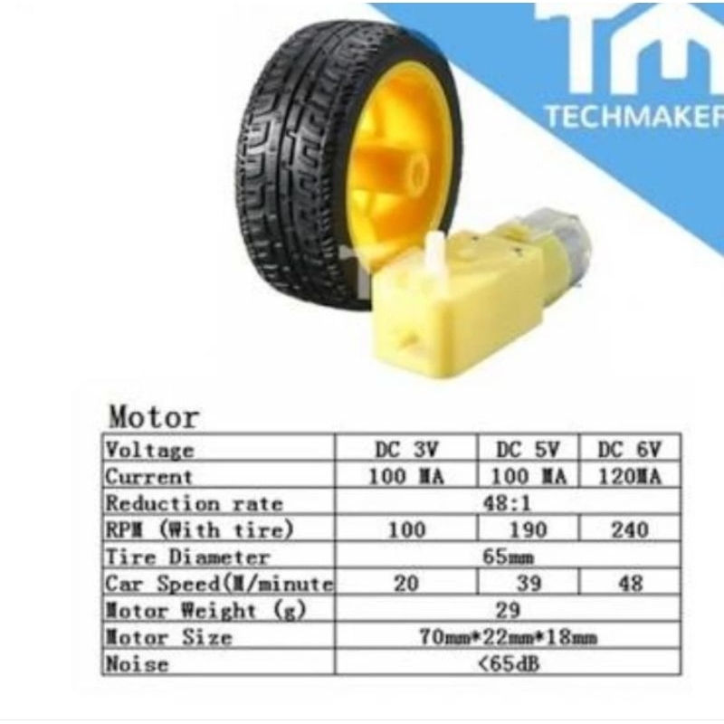 Motor DC gearbox + ban