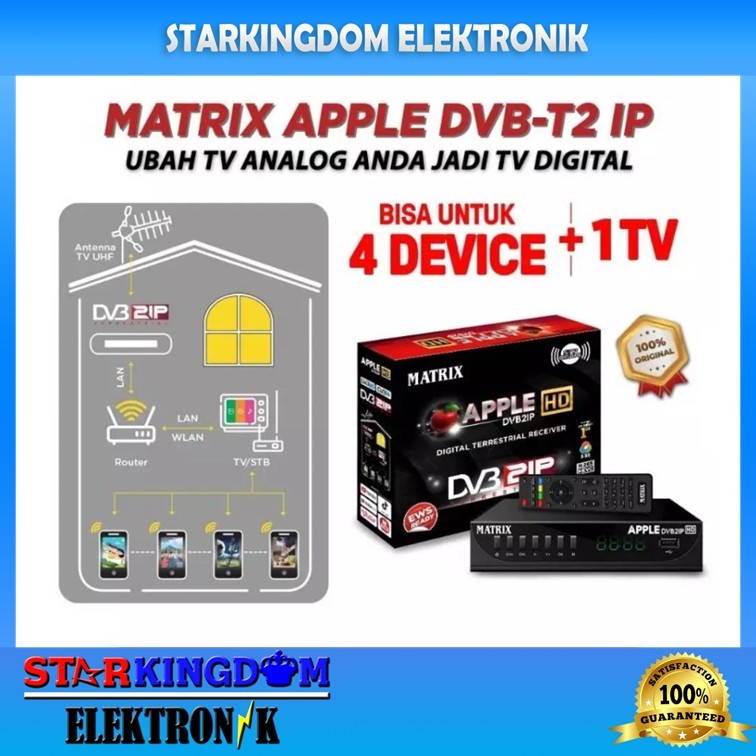 Matrix Apple HD DVB2IP New Black TV Digital DVB-T2 DVBT2 Set Top Box UHF Free Channel Lokal Nasional
