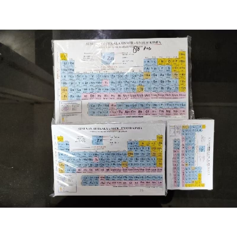 Susunan Berkala Unsur-unsur Kimia Tabel Sistem Periodik Modern