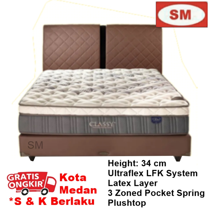 MATRAS / KASUR ELITE CLASSY - ELITE SPRINGBED - MATRAS 180/160