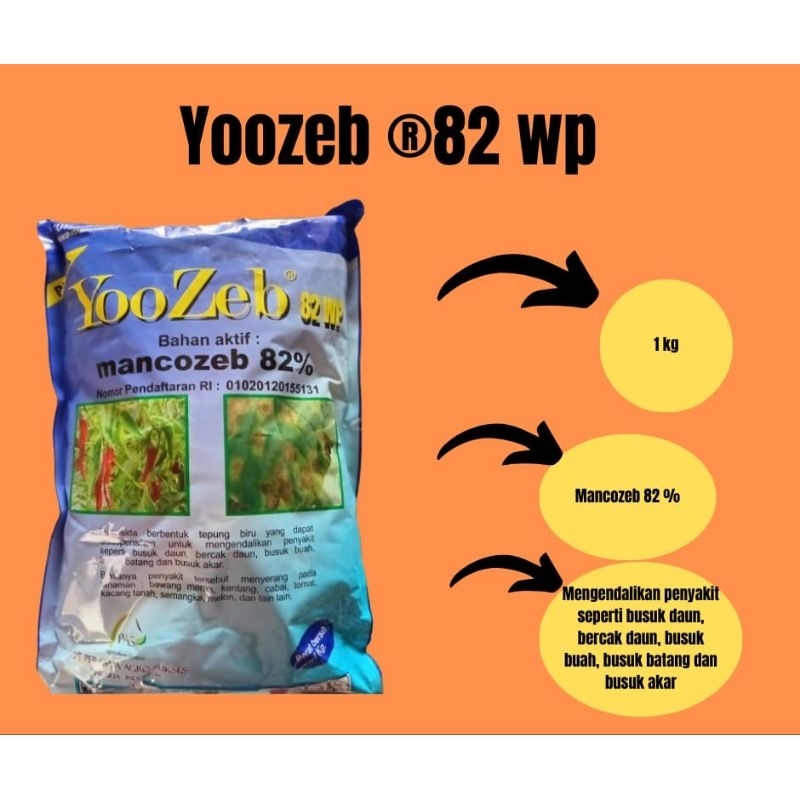 FUNGISIDA YOZEB 82 WP MANKOZEB BIRU 1 KG
