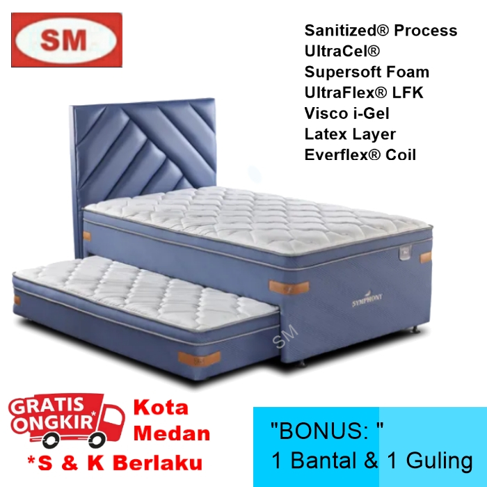KASUR ELITE SYMPHONY 2 IN 1  - ELITE SPRINGBED - 140/120/100/90 (NEW)