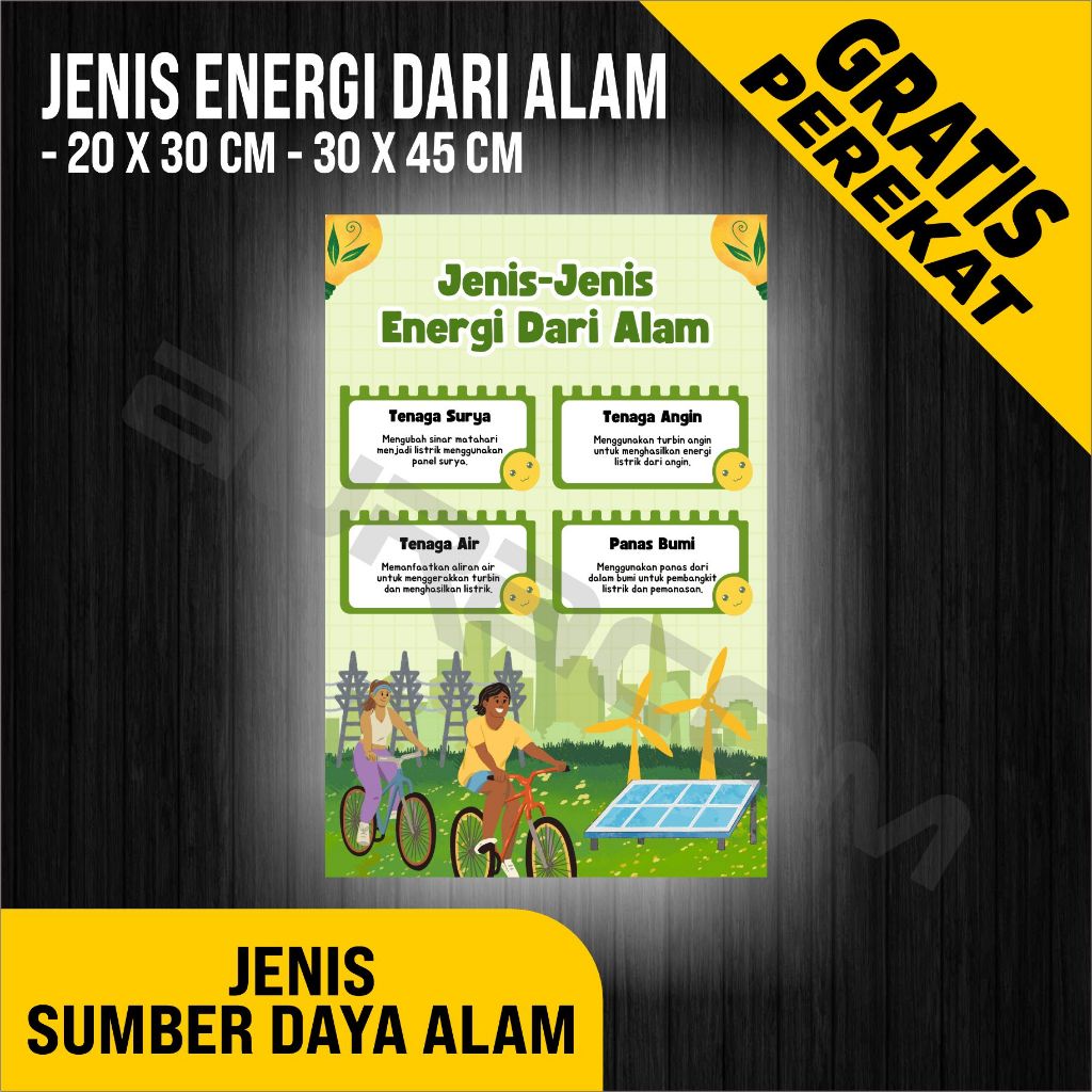 

PAPAN AKRILIK dan KERTAS IVORY, POSTER JENIS SUMBER DAYA ALAM, CUSTOM, FREE DESAIN ( A 506 )