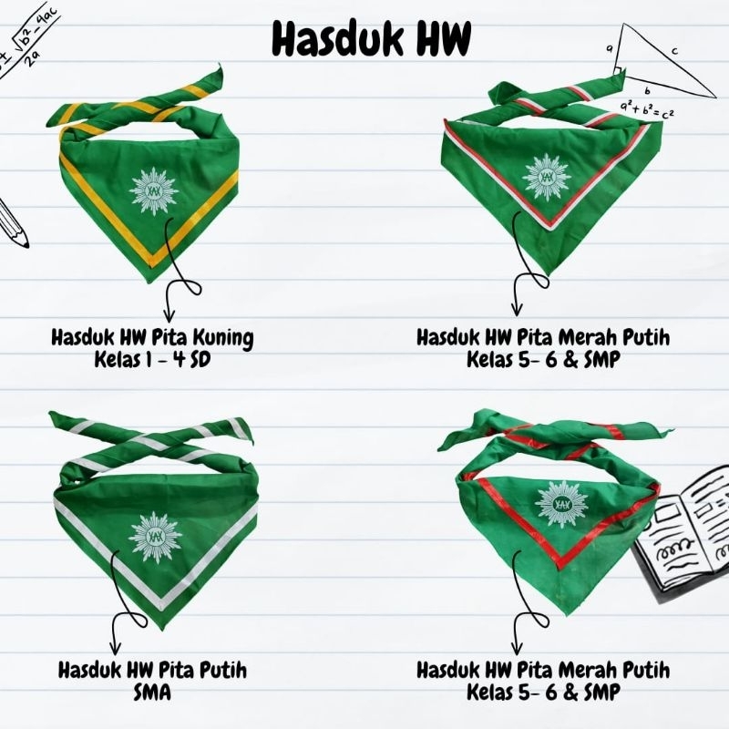 Hasduk HW SD , SMP , SMA