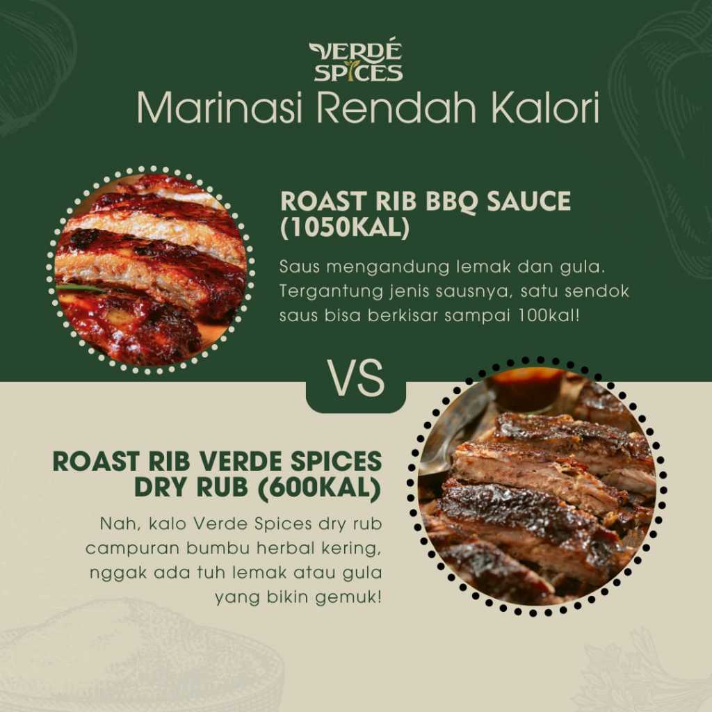

Dry Rub Bumbu Marinasi Rendah Kalori Rempah Bubuk Masak Diet Mix Seasoning