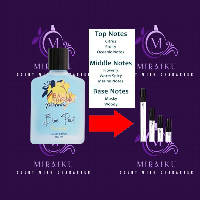 Decant Parfum - Bali Surfer Parfum Blue Point