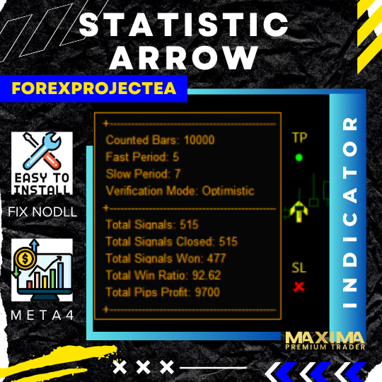 Indicator Trading MT4 Statistic Arrow V1.0 - NODLL