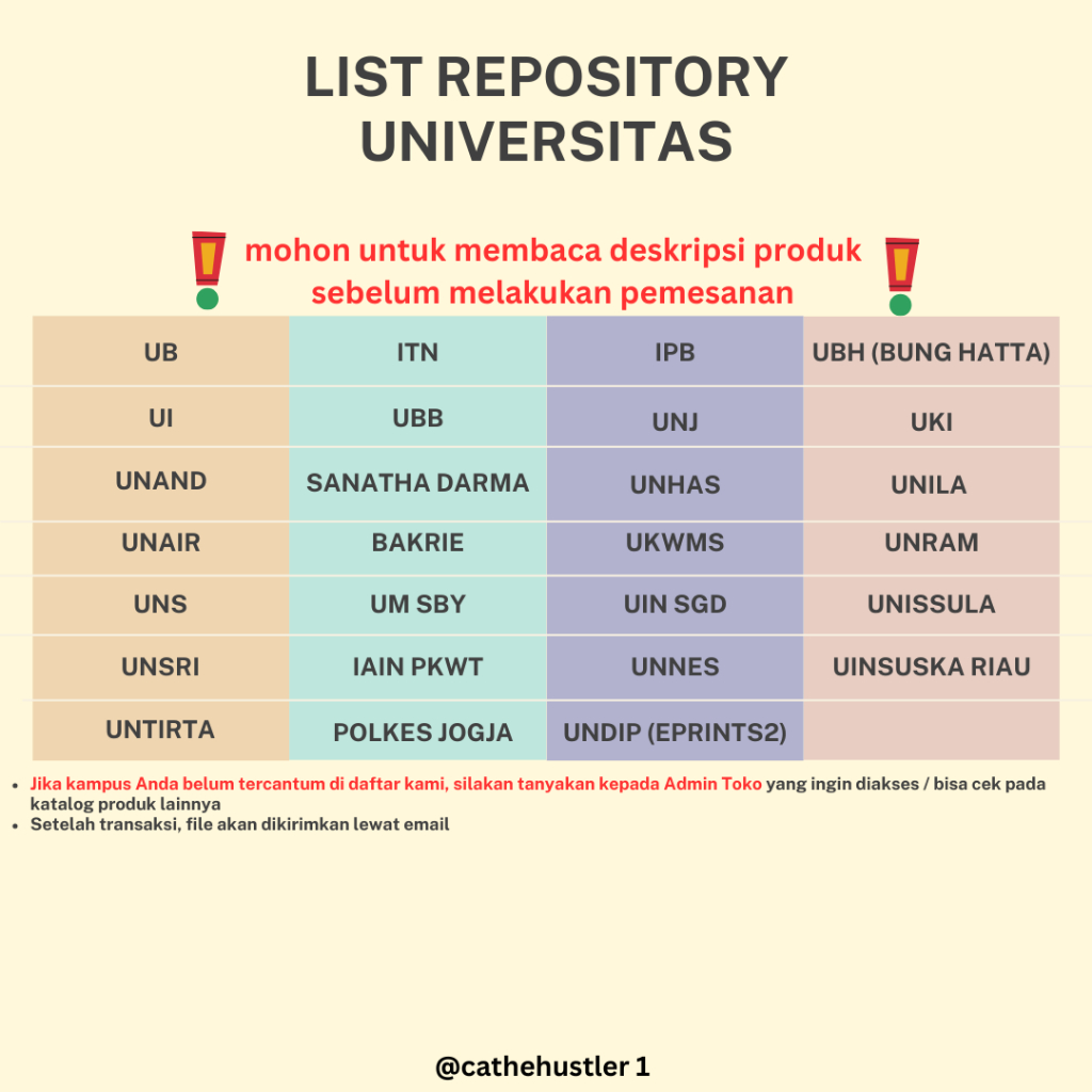 Download Repository Full (unlock) Skripsi | Tesis | Disertasi