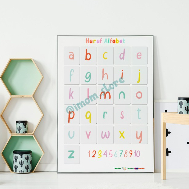 Poster Abjad (huruf kecil) untuk Anak