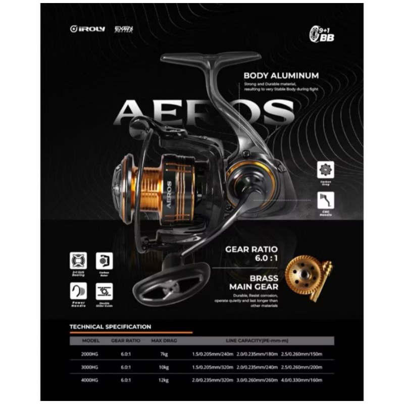Reel Iroly AEROS
