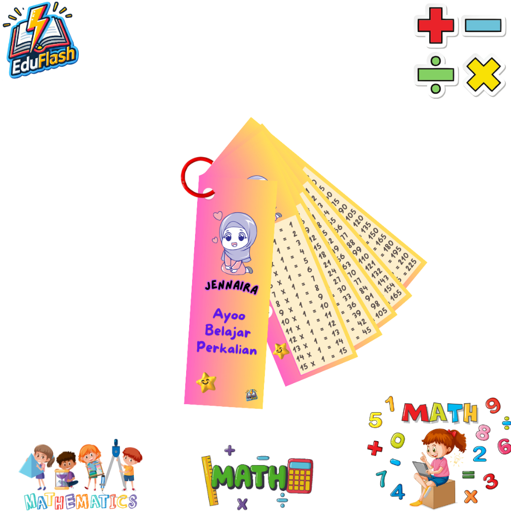 Flashcard Premium Edukasi Anak Tabel Perkalian Matematika Dari Angka 1