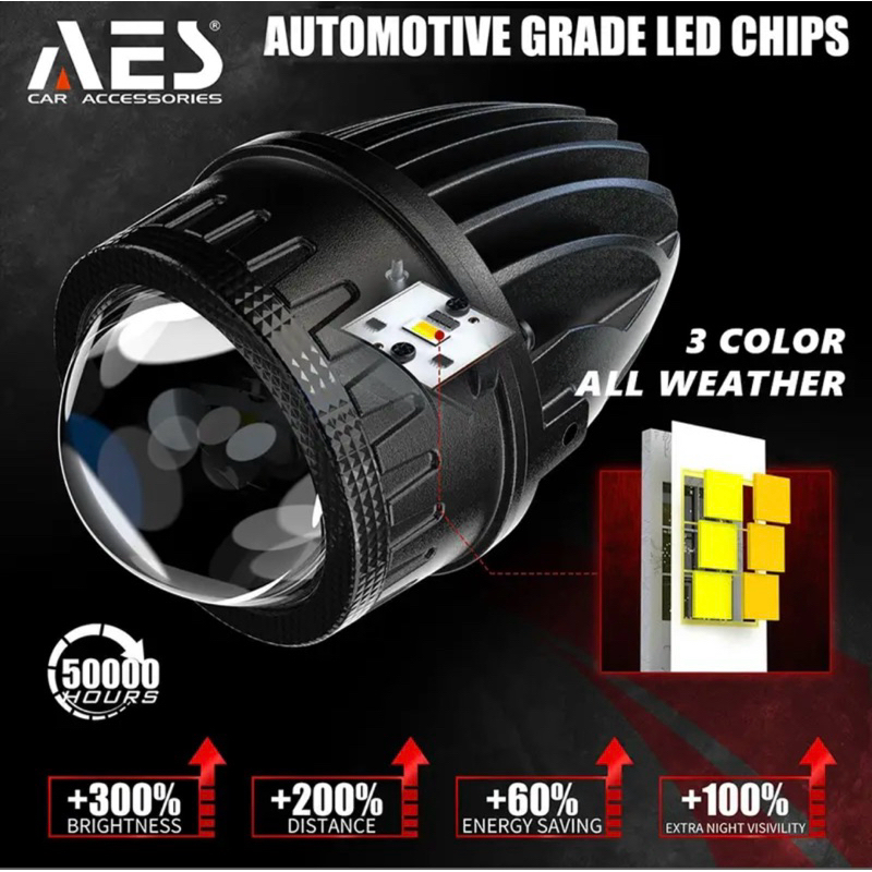 AES BILED Foglamp Mini 3 Colour 2inch