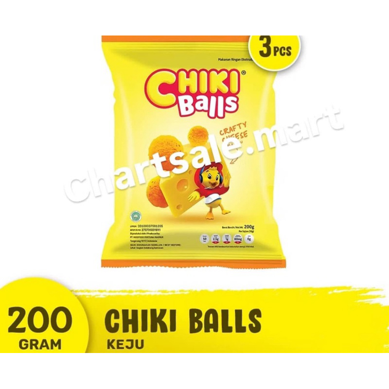 

chikiballs