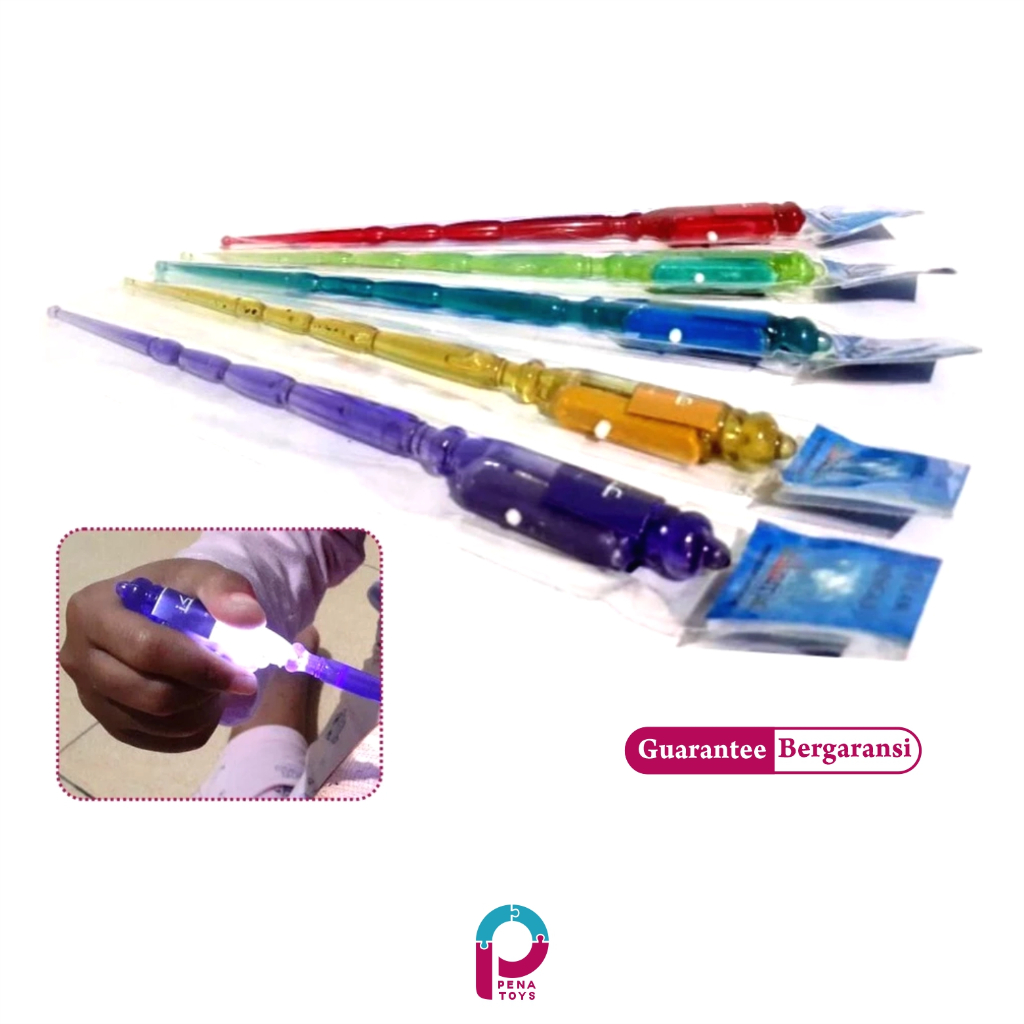 Penunjuk / Tuding / Kalam / Ngaji / Nyala / Lampu