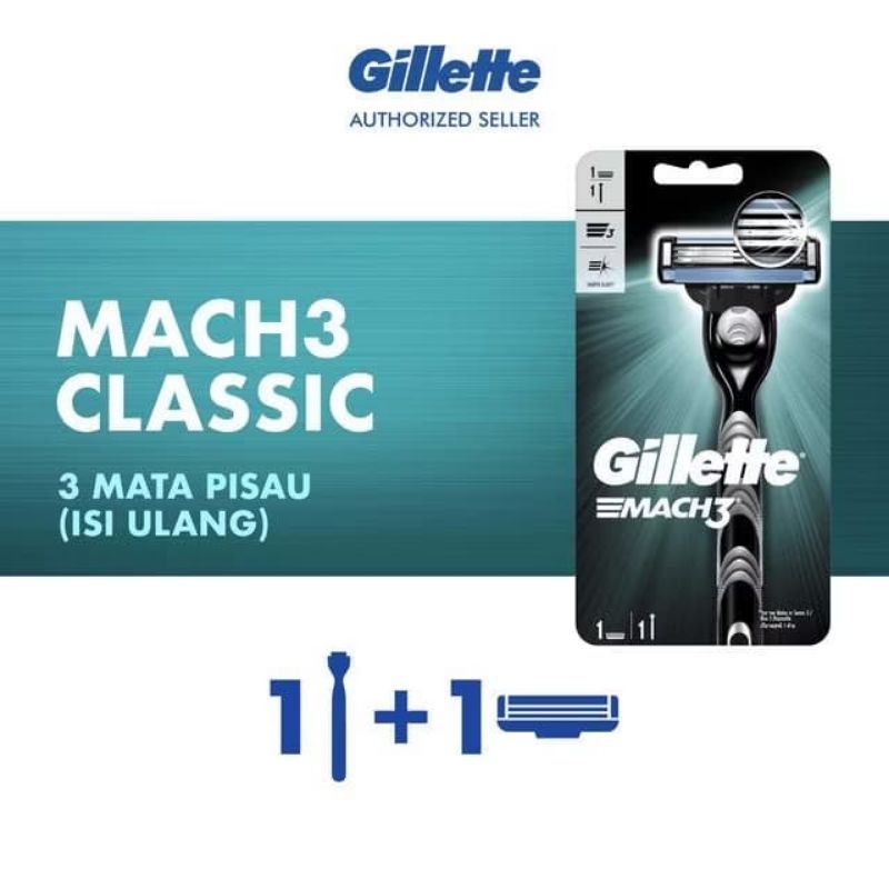 GILLETTE Mach 3 Alat Cukur Razor Pisau Cukur