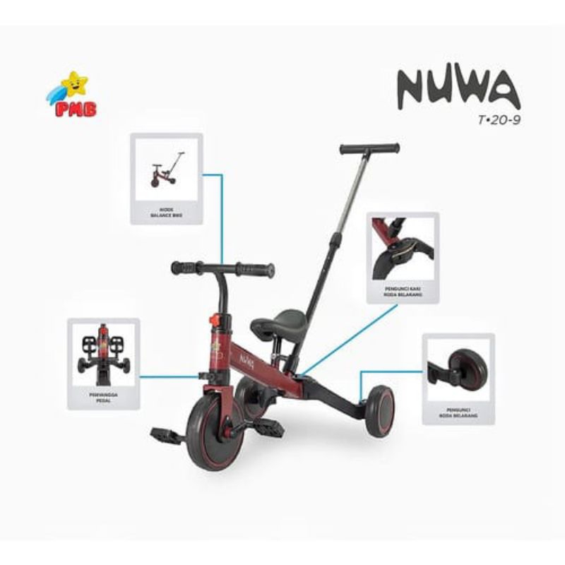 SEPEDA ANAK RODA 3 PMB NUWA/SEPEDA 3 RODA ANAK/SEPEDA 3 RODA/SEPEDA 3 IN 1 ANAK/SEPEDA 3 RODA ANAK M