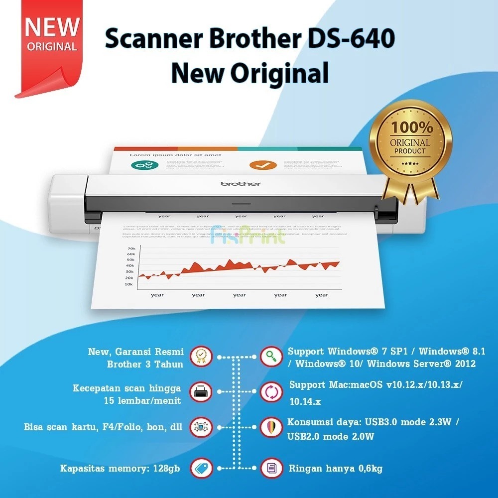 Scanner Brother DS-640 Compact Mobile Document Scanner DS640 New Original / Scanner Brother