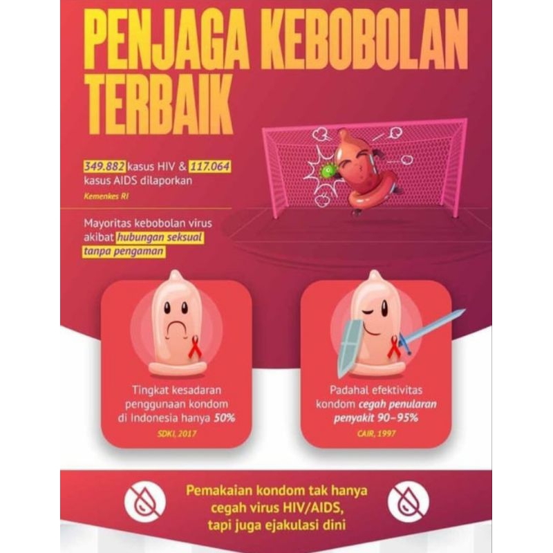 kondom silikone tebal