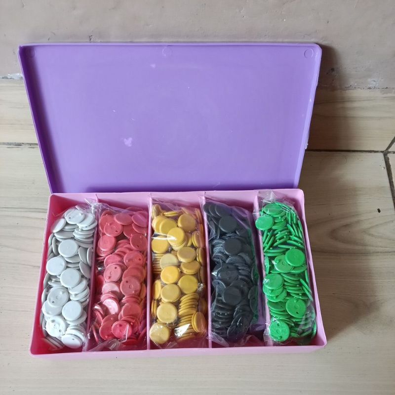 

kancing genetika, genetika, ipa biologi, alat peraga sekolah SMP
