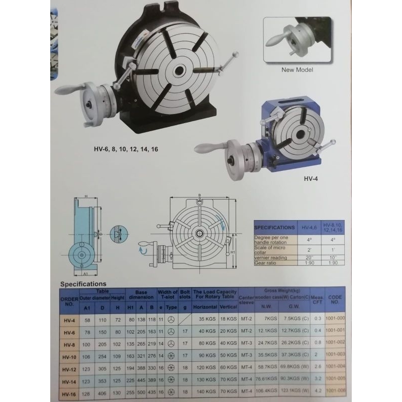 Vertex Rotary Table HV-12