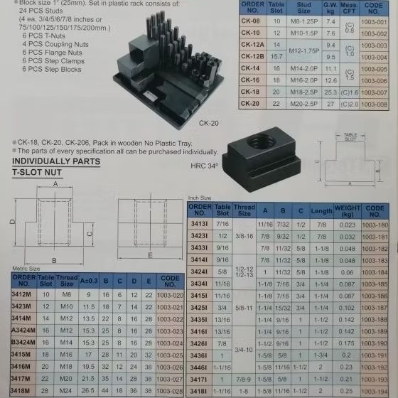 Vertex T slot nut m12