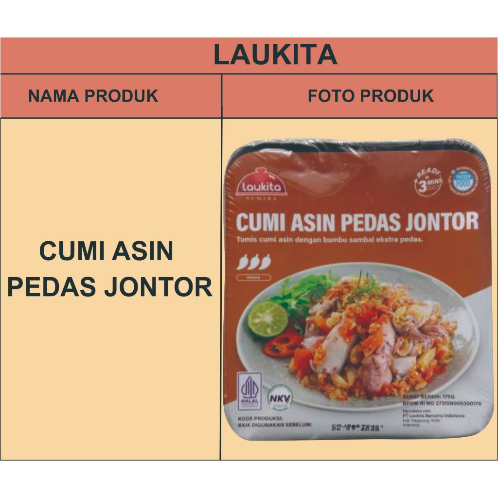 

Mikha Frozen / Laukita Cumi Asin Pedas Jontor / Frozen Food Siap saja Cukup 3 Menit saja / Seger Dan Enak