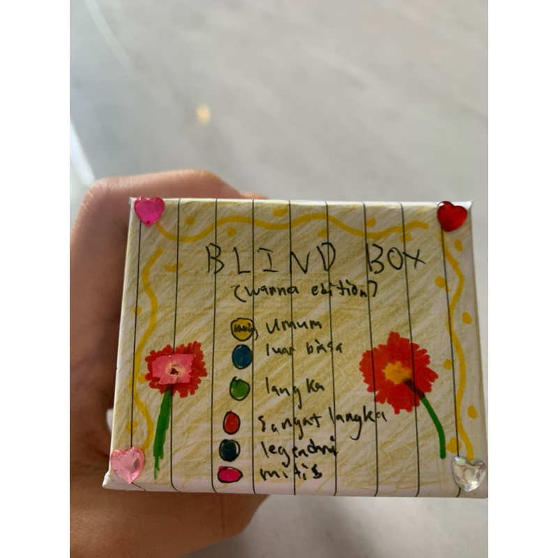 Homemade Blindbox-squishy