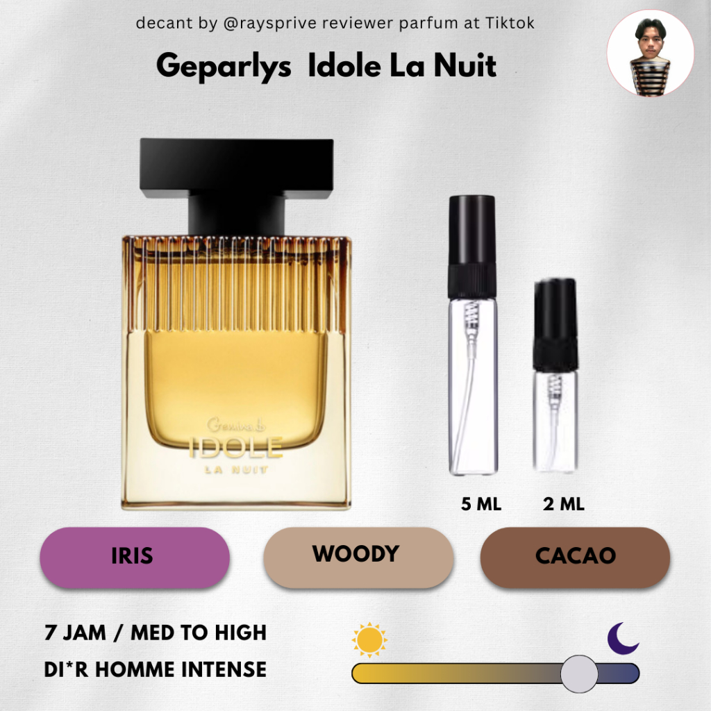 Deacnt Parfum Geparlys Idole La Nuit