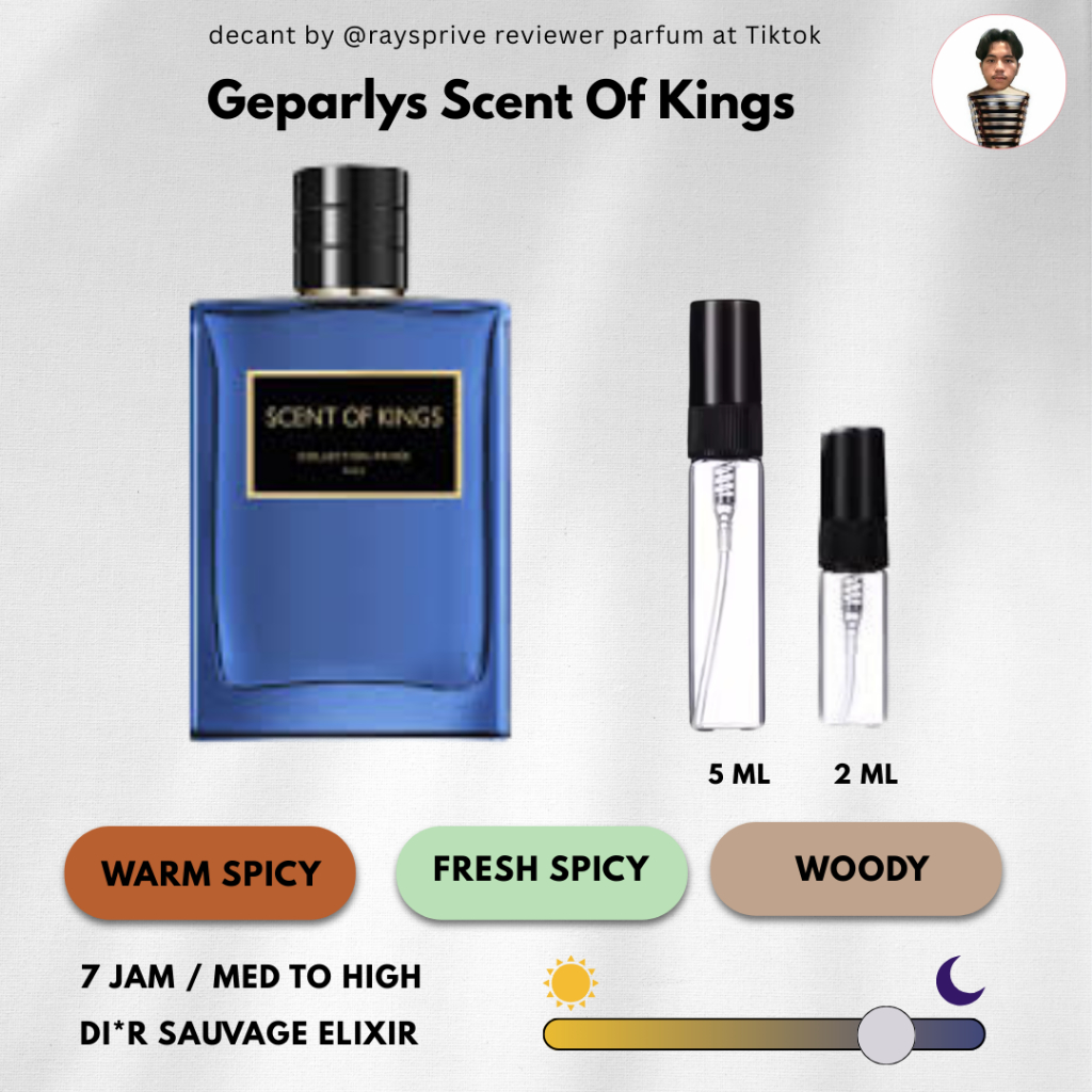 Deacnt Parfum Geparlys Scent Of Kings