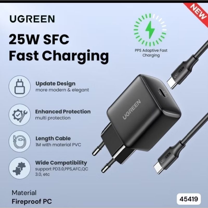 kepala Charger UGREEN