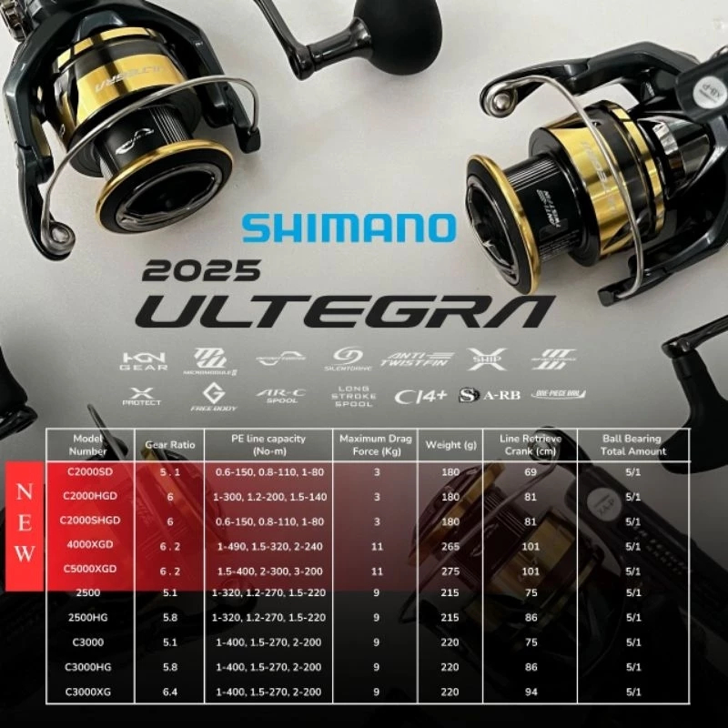 Reel SPINNING SHIMANO ULTEGRA 2025 2500HG C3000XG 4000XG C5000XG