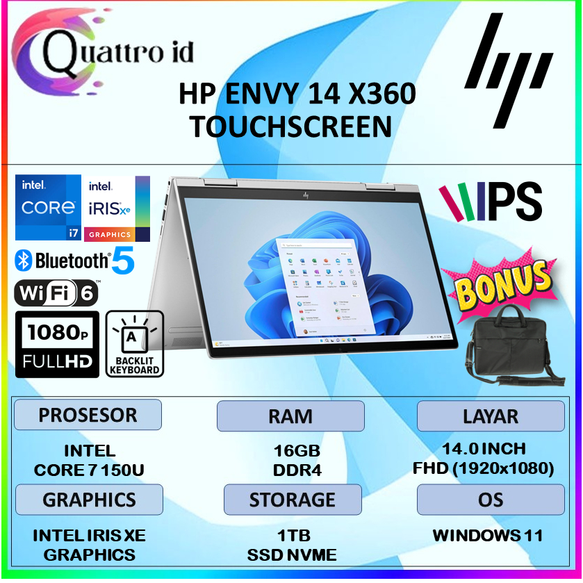 Laptop 2 in 1 Touchscreen Hp Envy X360 14 Intel Core 7 150U 16GB 1TB Ssd 14.0 Inch Full HD IPS Win11