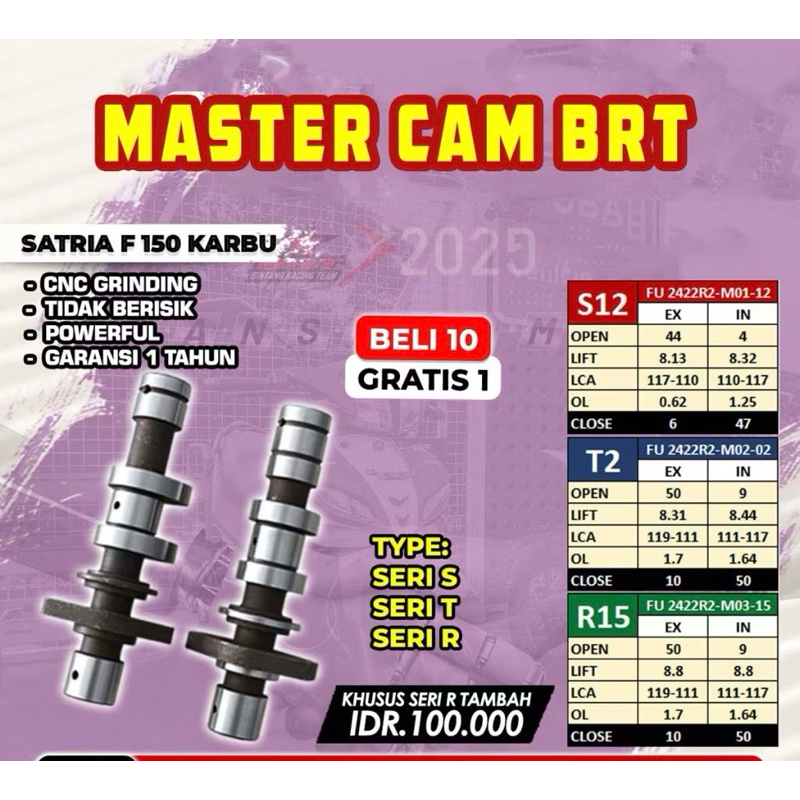NOKEN AS BRT SATRIA FU KARBU ORIGINAL BRT