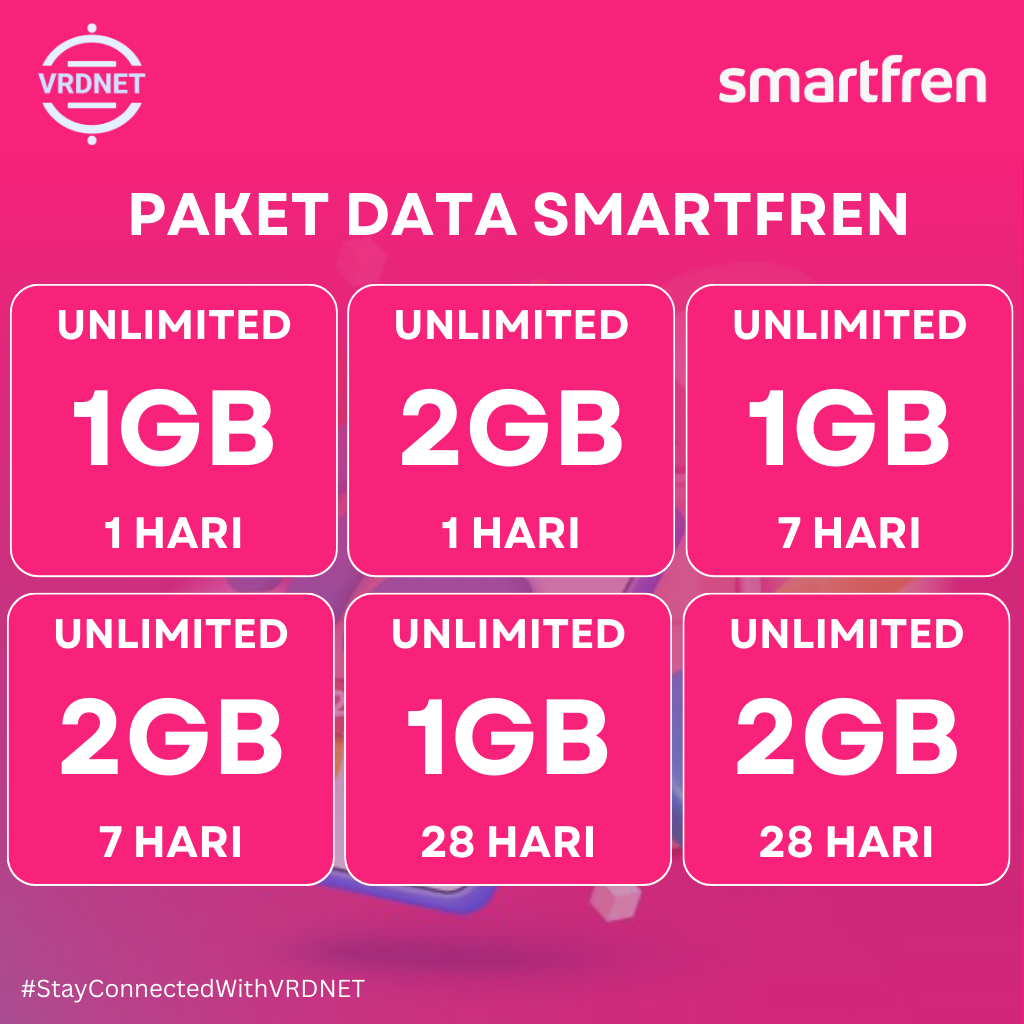 Kuota smartfren - Paket data smartfren unlimited murah