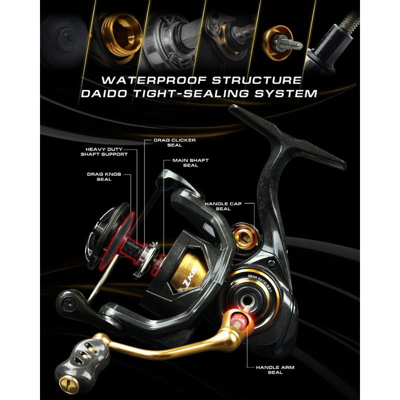 Reel Spinning Predator SW