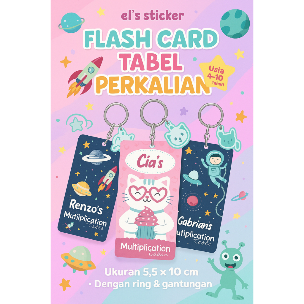 TABEL PERKALIAN, BELAJAR PERKALIAN ANAK, MULTIPLICATION TABLE COSTUM NAMA