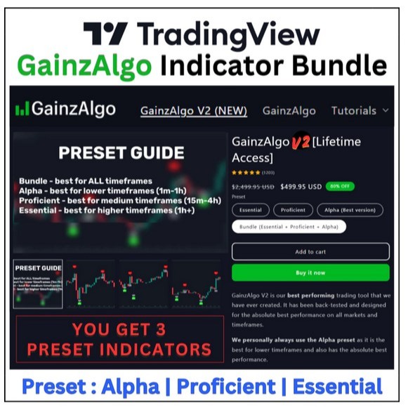 DVD TradingView Forex Indicator - GainzAlgo V2 Dilengkapi dengan 3-Preset Indicator Bundle - Alpha (