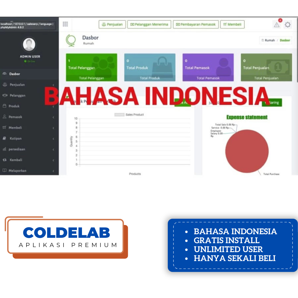 Source Code Aplikasi ERP Sales Plus POS Web PHP Code Igniter