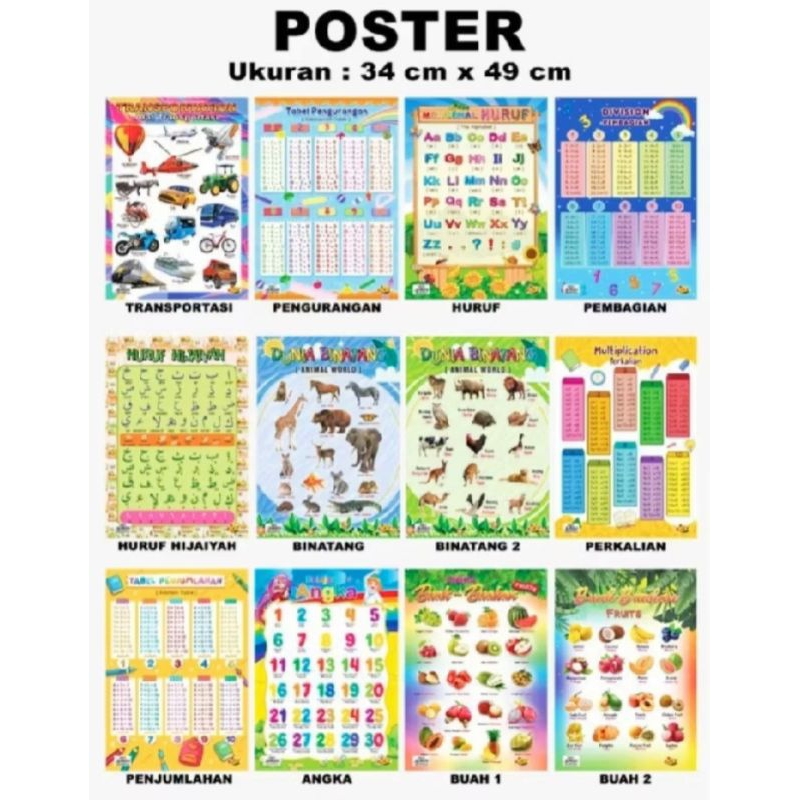 POSTER ANAK EDUKASI // POSTER BELAJAR // POSTER ANGKA // POSTER HEWAN // POSTER BUAH