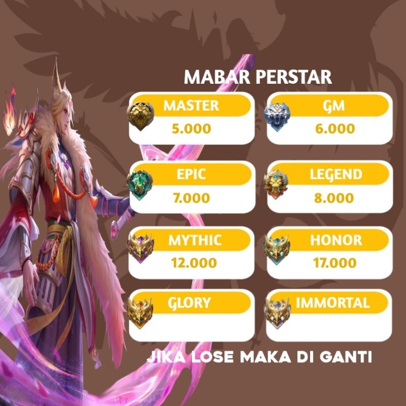 JASA MABAR MENAIKKAN RANK