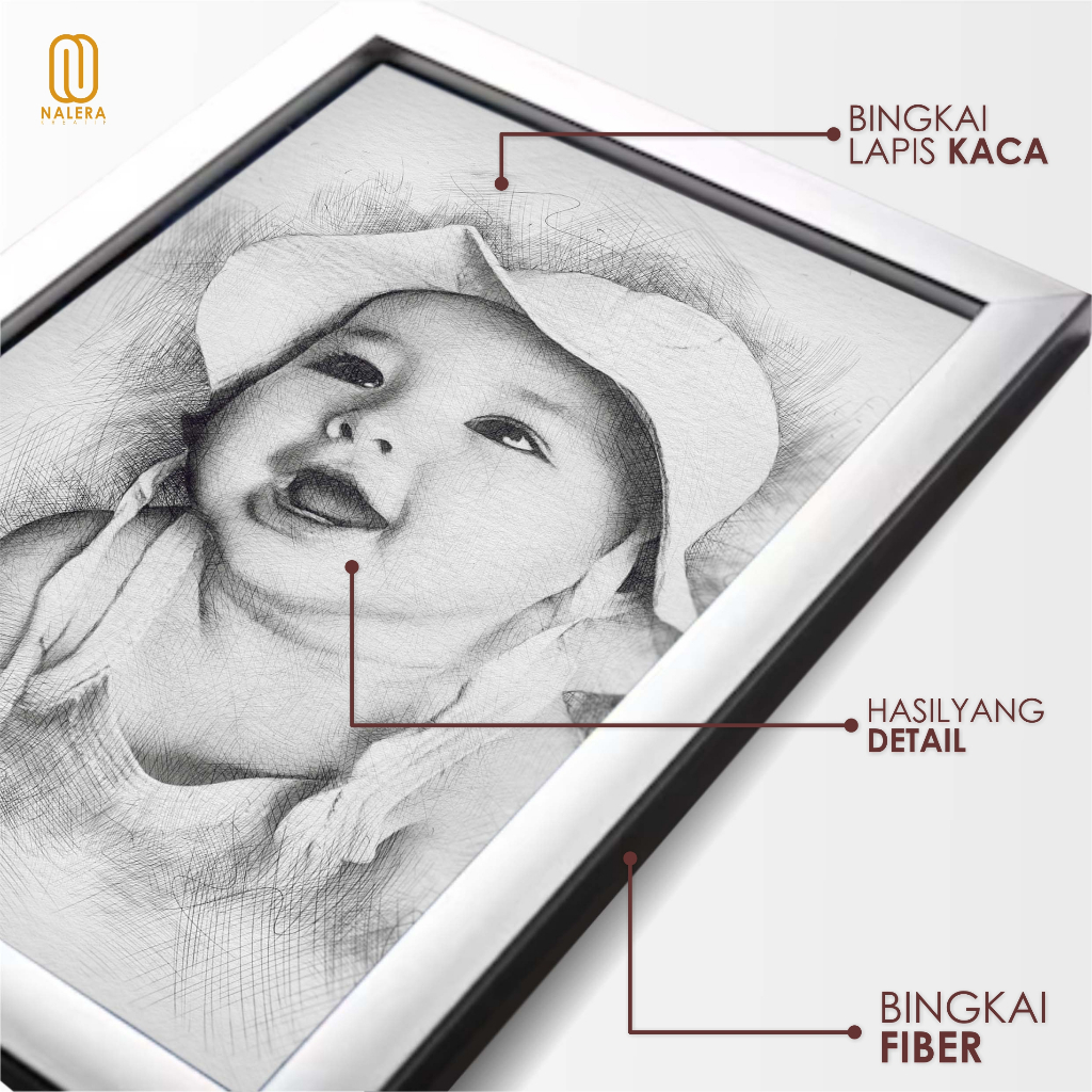 Nalera - Kado Sketsa Premium Hadiah Ulang Tahun Wisuda Pernikahan Custom Sketsa Wajah Murah Estetik.