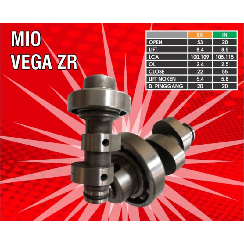 NOKEN AS MIO RACING SPEK 150cc SAMPAI 200cc