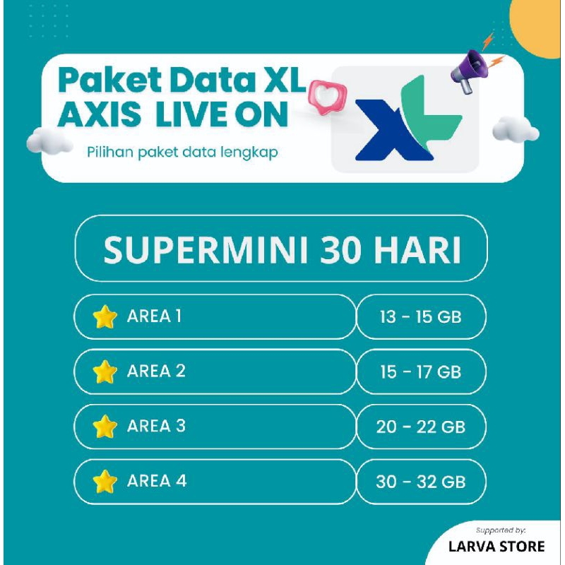 KUOTA XL AXIS LIVEON 32GB NON GARANSI