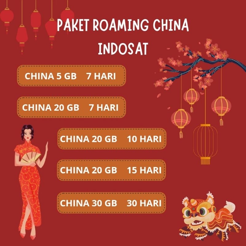 PAKET DATA ISI ULANG ROAMING CHINA INDOSAT