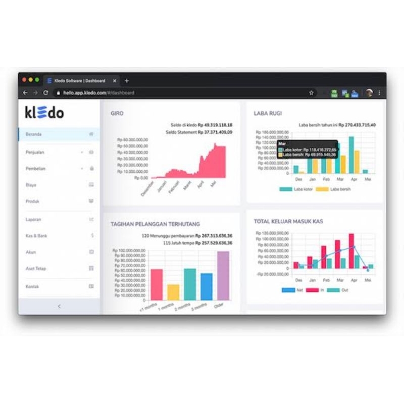 software akuntansi