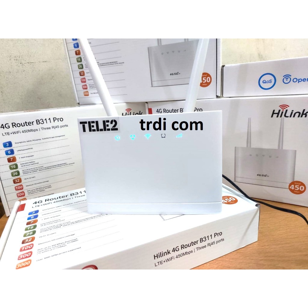 MODEM WIFI CCTV 24 JAM 4G LTE UNLOCK TELKOMSEL INDOSAT TRI XL AXIS ALL OPERATOR