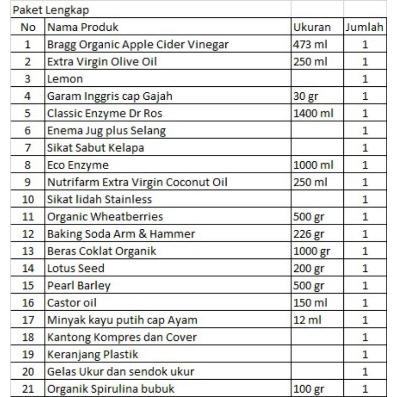 

Paket Detox Bahan Detox Lengkap Olive Oil Cuka Apel Botol Enema Pearl Barley Wheatberries Classic Enzyme Eco Enzyme Berad Coklat Biji Teratai Baking Soda Castor Oil Sea Mineral Kantong Kompres Bubuk Spirulina Orgajik Keranjang Plastik Sendok Gelas Ukur