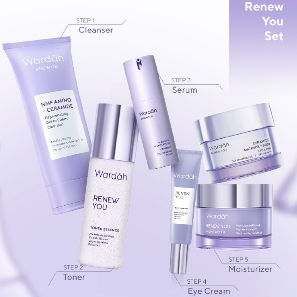 Paket Skin Care Wardah Renew You Anti Aging